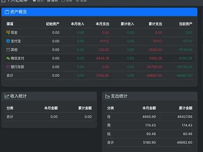 记账程序 缩略图